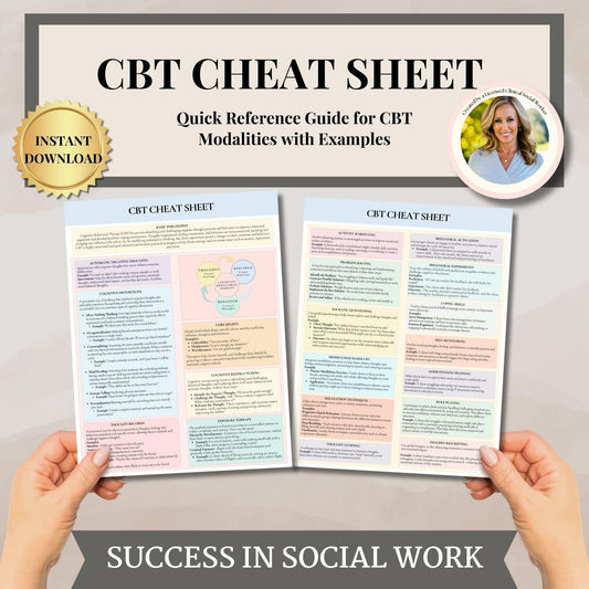CBT Cheat Sheet CBT Therapy Worksheets for Therapist, Psychologist or Counselor, CBT Coping Skills Tools, cbt Therapy, Counseling Resources