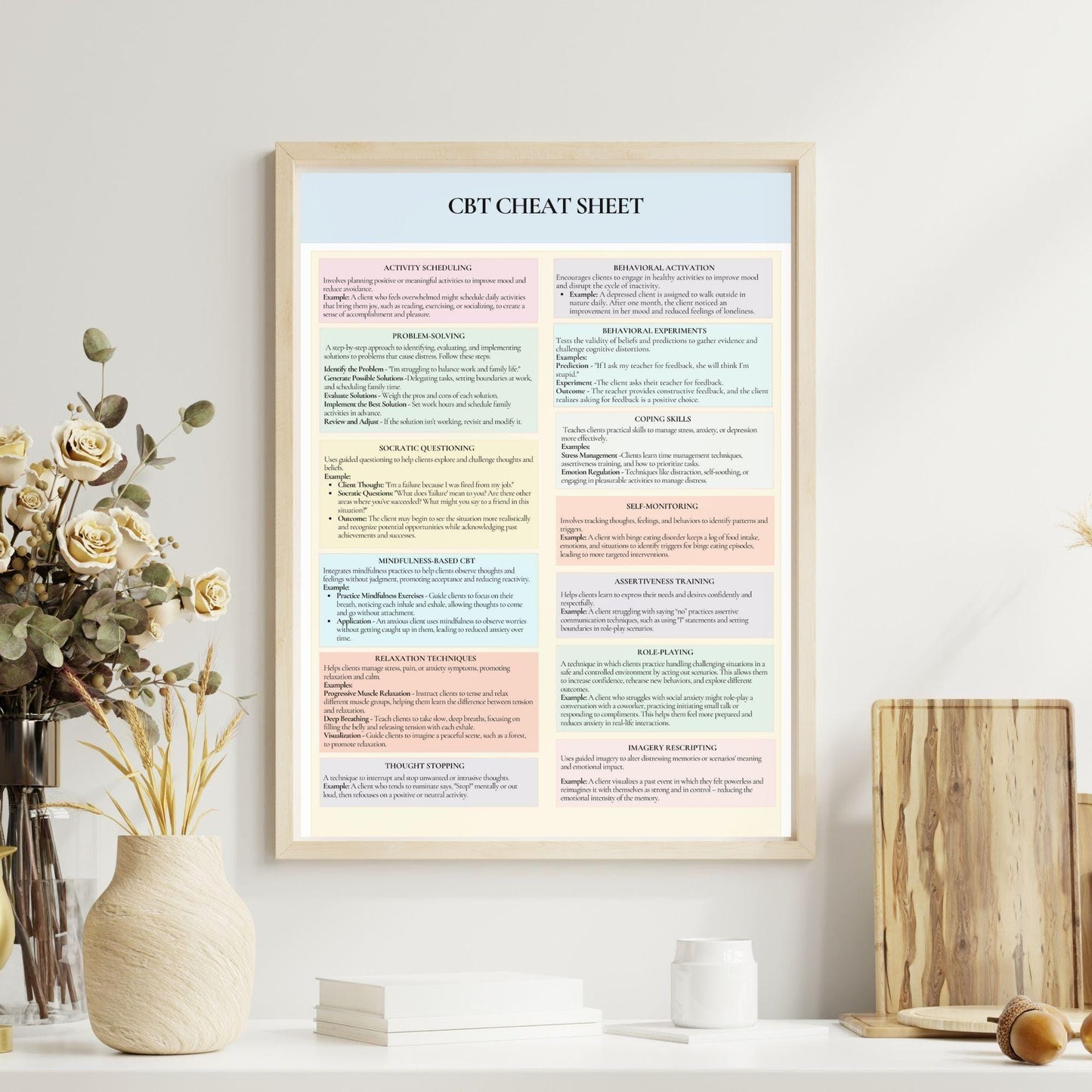 CBT Cheat Sheet CBT Therapy Worksheets for Therapist, Psychologist or Counselor, CBT Coping Skills Tools, cbt Therapy, Counseling Resources